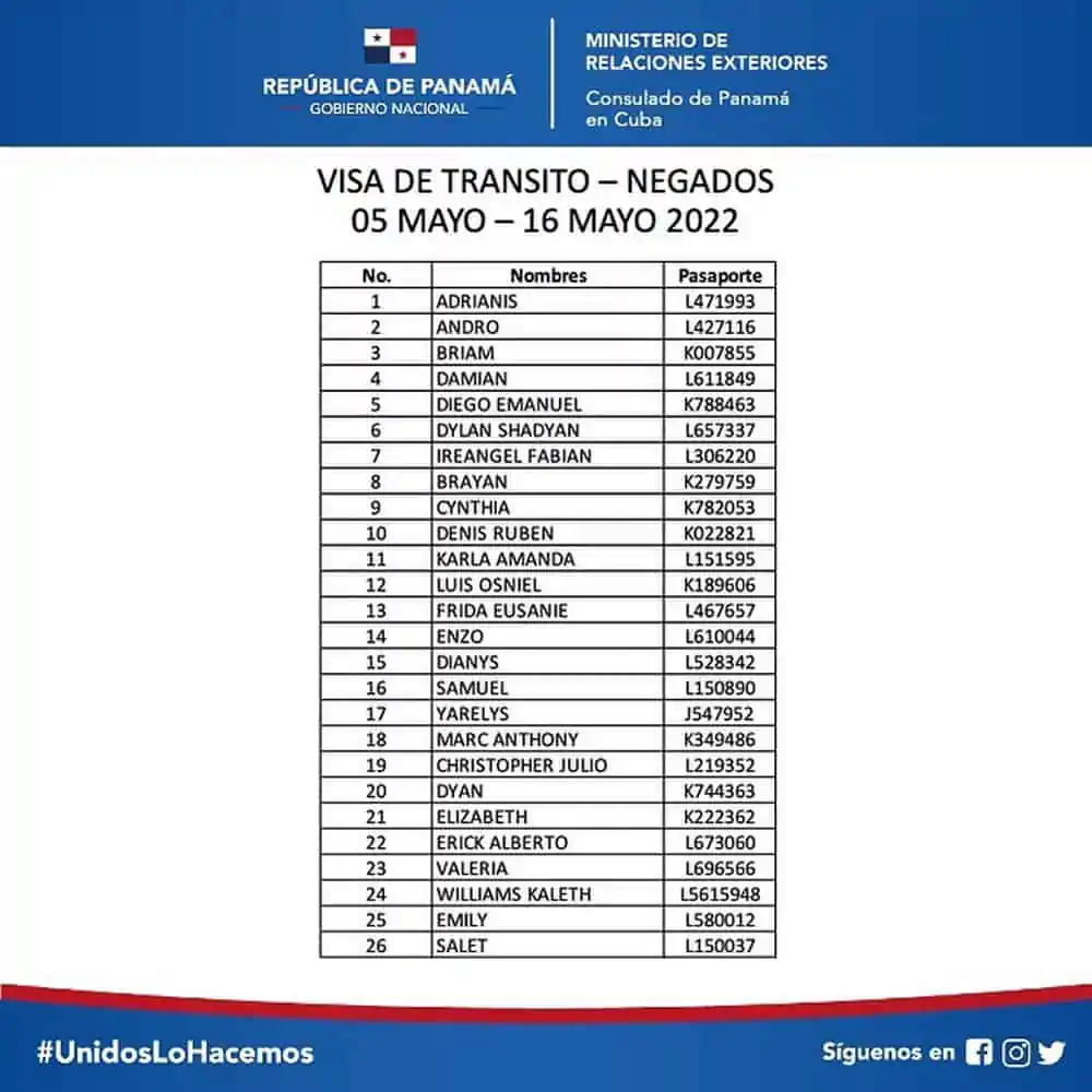 listado de negados visado de transito panama 16 mayo 2022