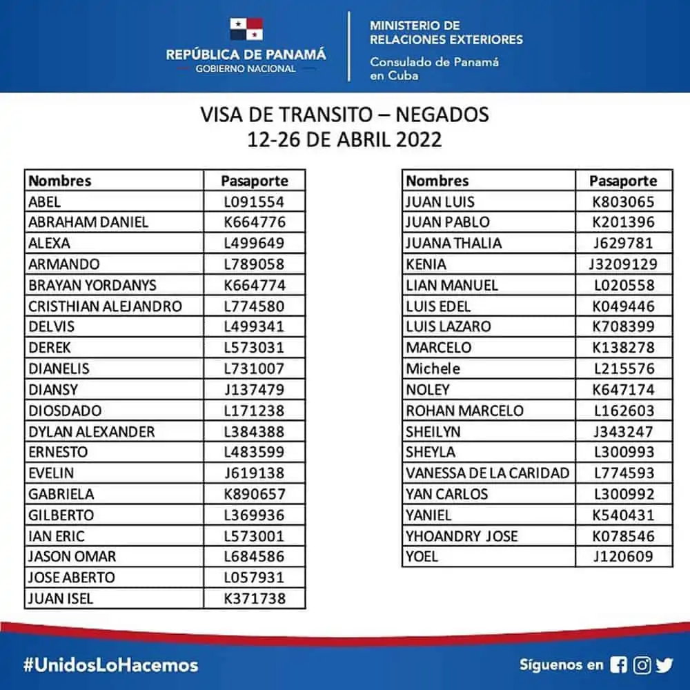 listado de Negados visado de transito panama 26 abril 2022