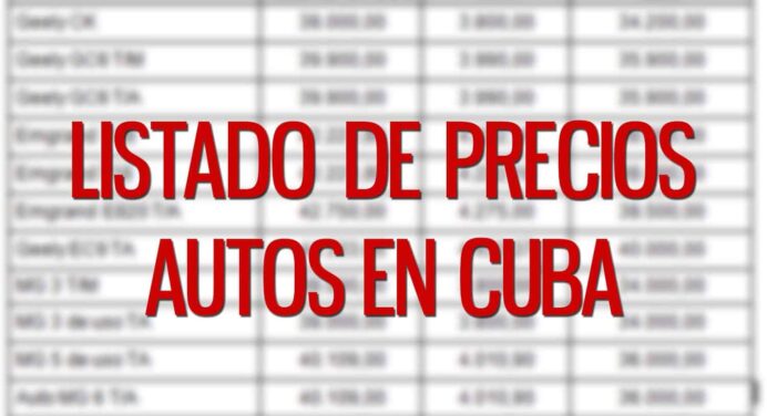 Listado de Precios para Autos en Cuba