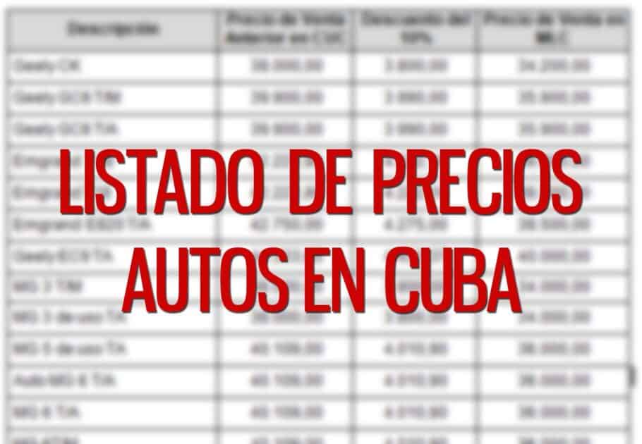 Listado de Precios para Autos en Cuba en Dolares ACTUALIZADO 2020