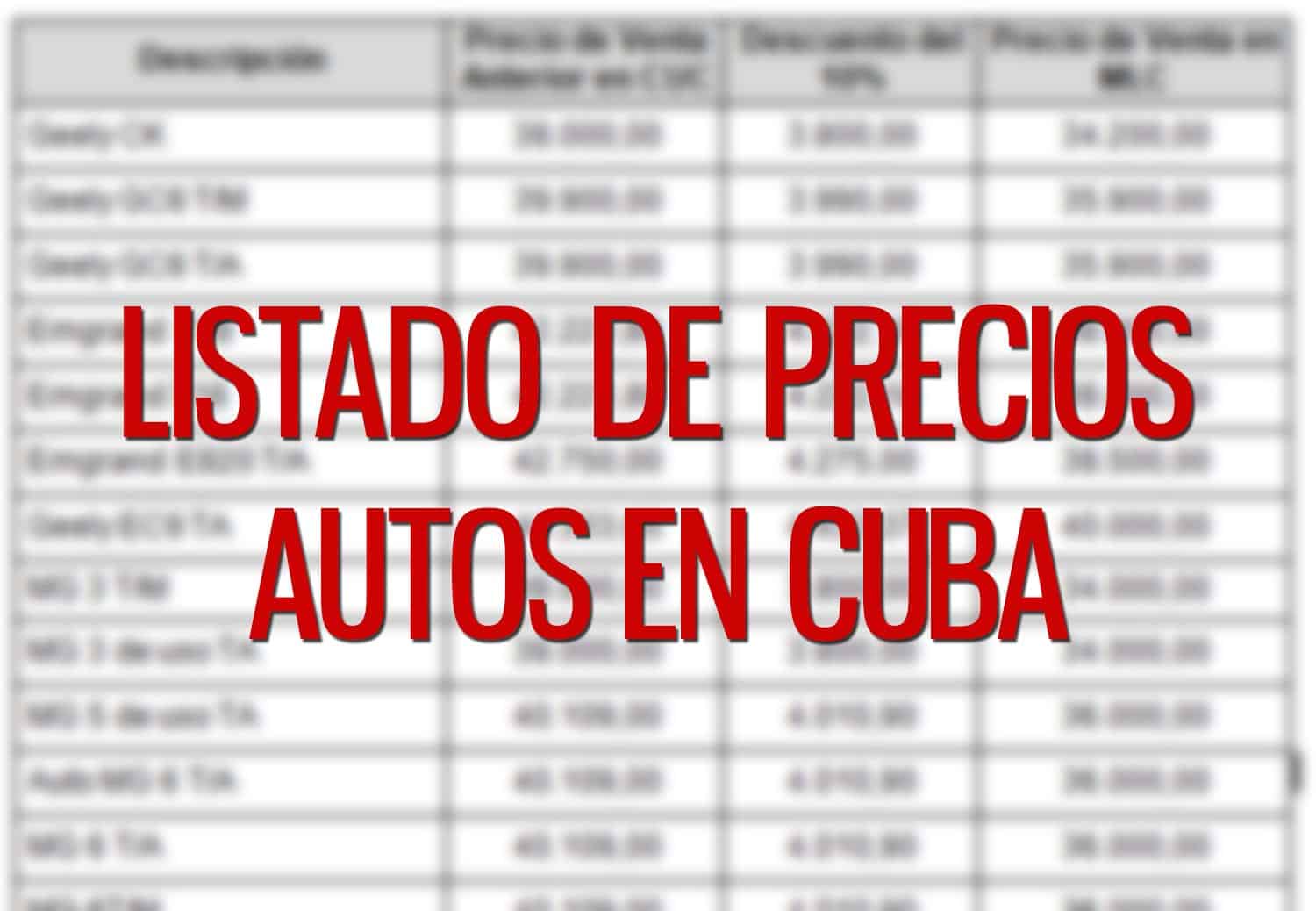 listado de precios de autos en cuba