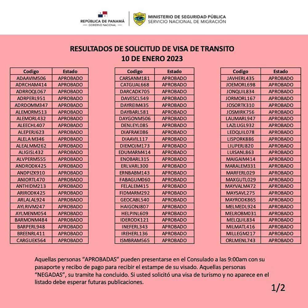 listado resultados visa de transito panama 10 enero 2023