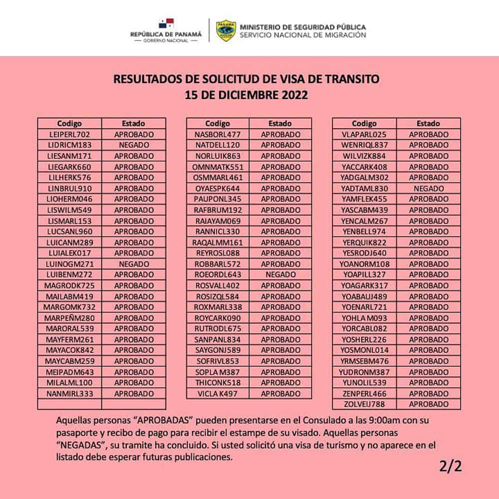 listado resultados visa de transito panama 15 diciembre