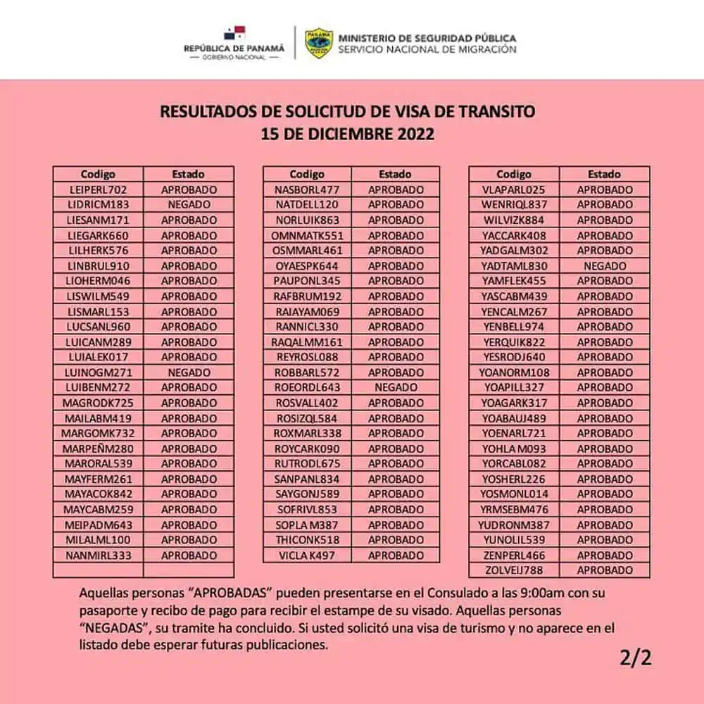 listado resultados visa de transito panama 15 diciembre