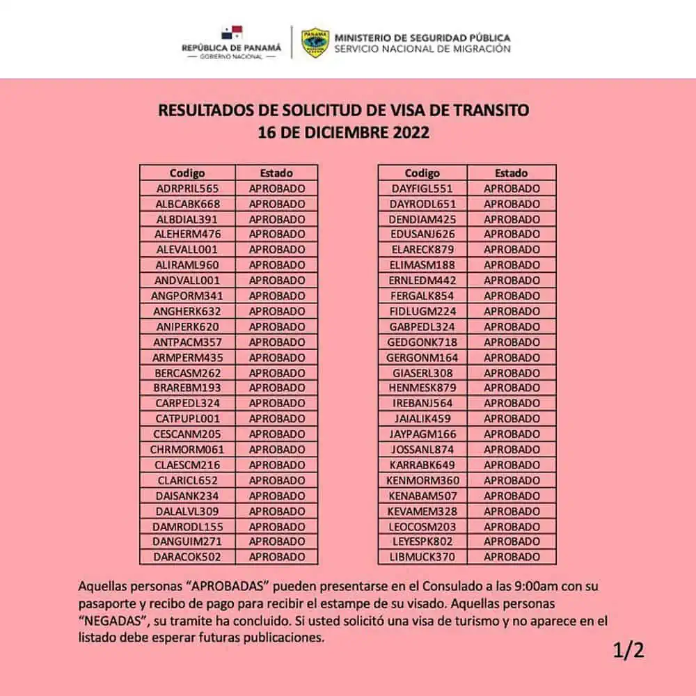 listado resultados visa de transito panama 16 diciembre