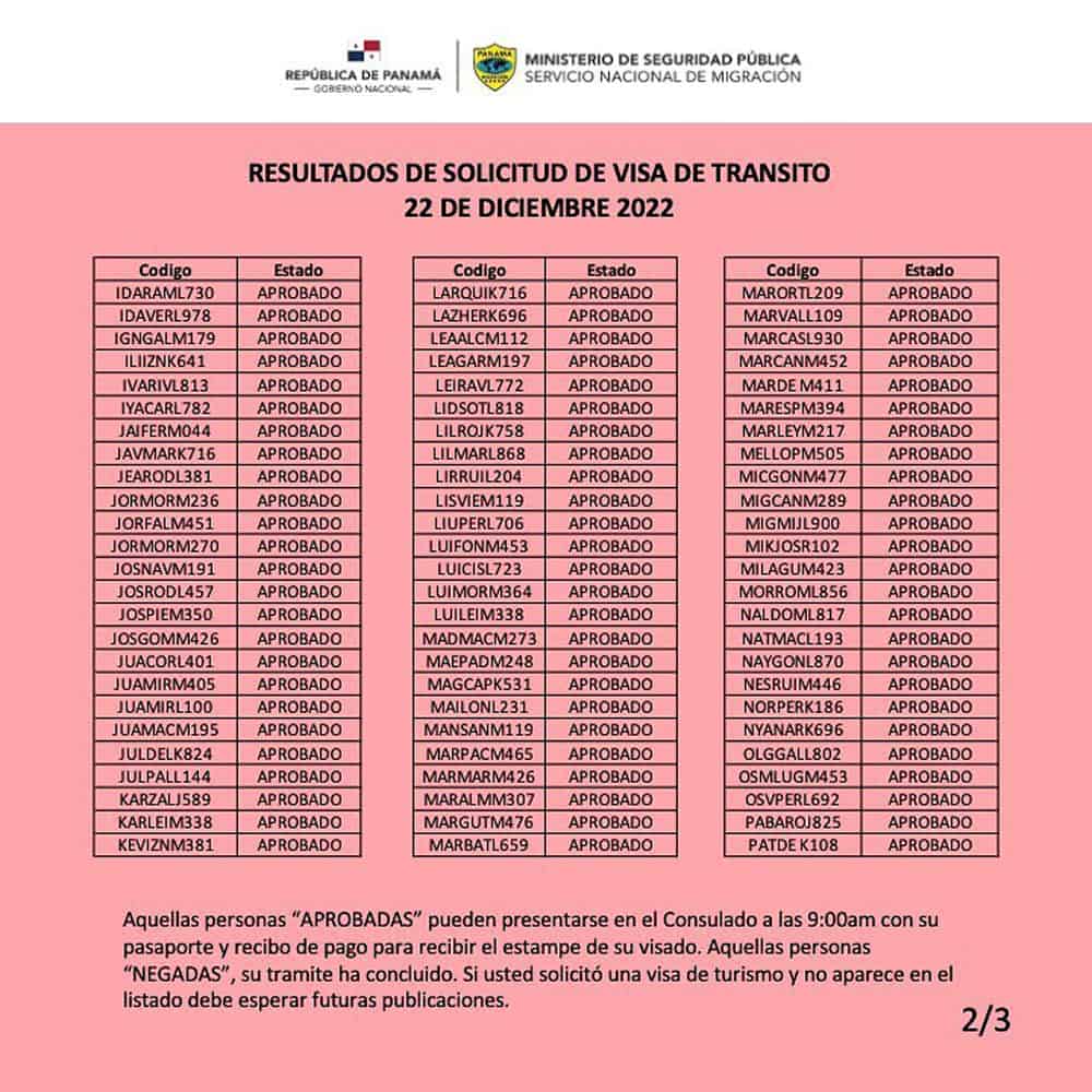 listado resultados visa de transito panama 22 diciembre