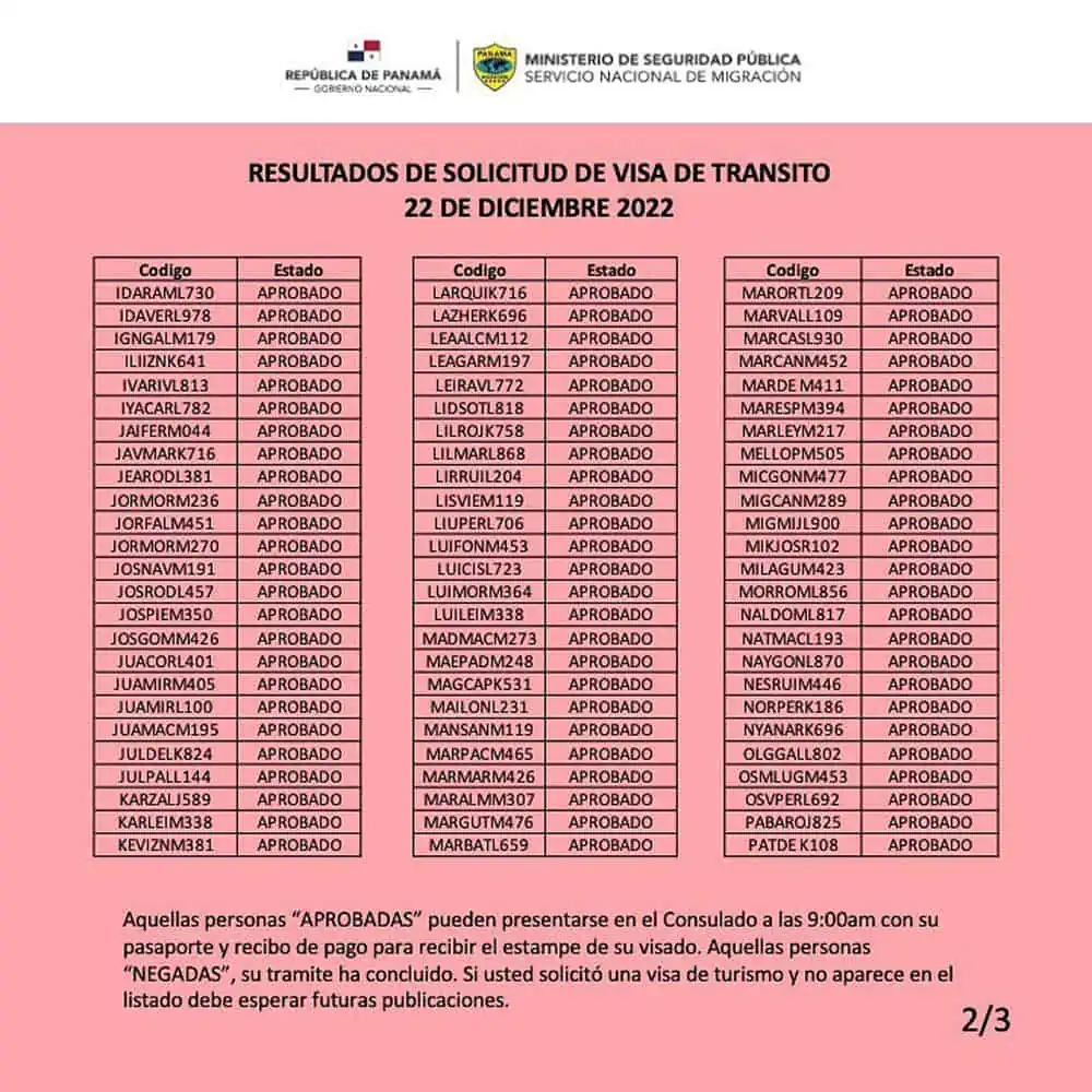listado resultados visa de transito panama 22 diciembre
