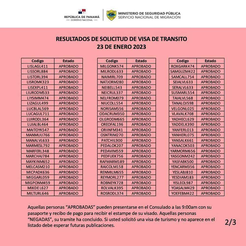 listado resultados visa de transito panama 23 enero 2023