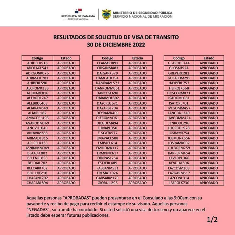 listado resultados visa de transito panama 30 diciembre