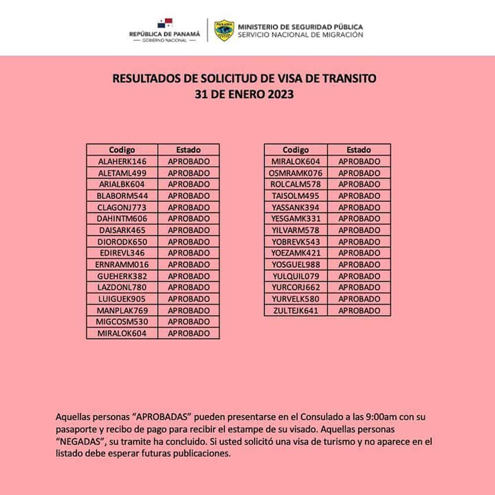 listado resultados visa de transito panama 31 enero 2023