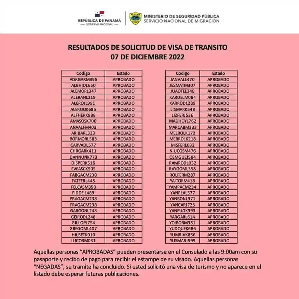listado resultados visa de transito panama 7 diciembre