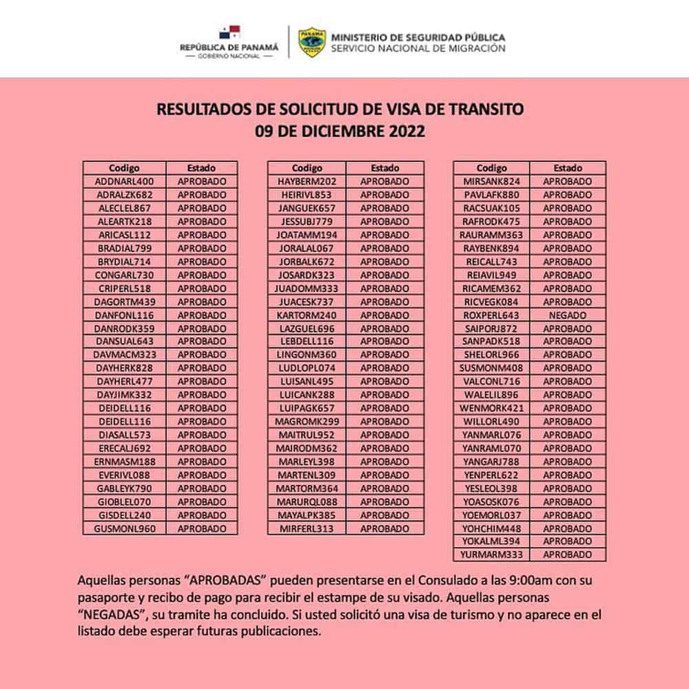 listado resultados visa de transito panama 9 diciembre