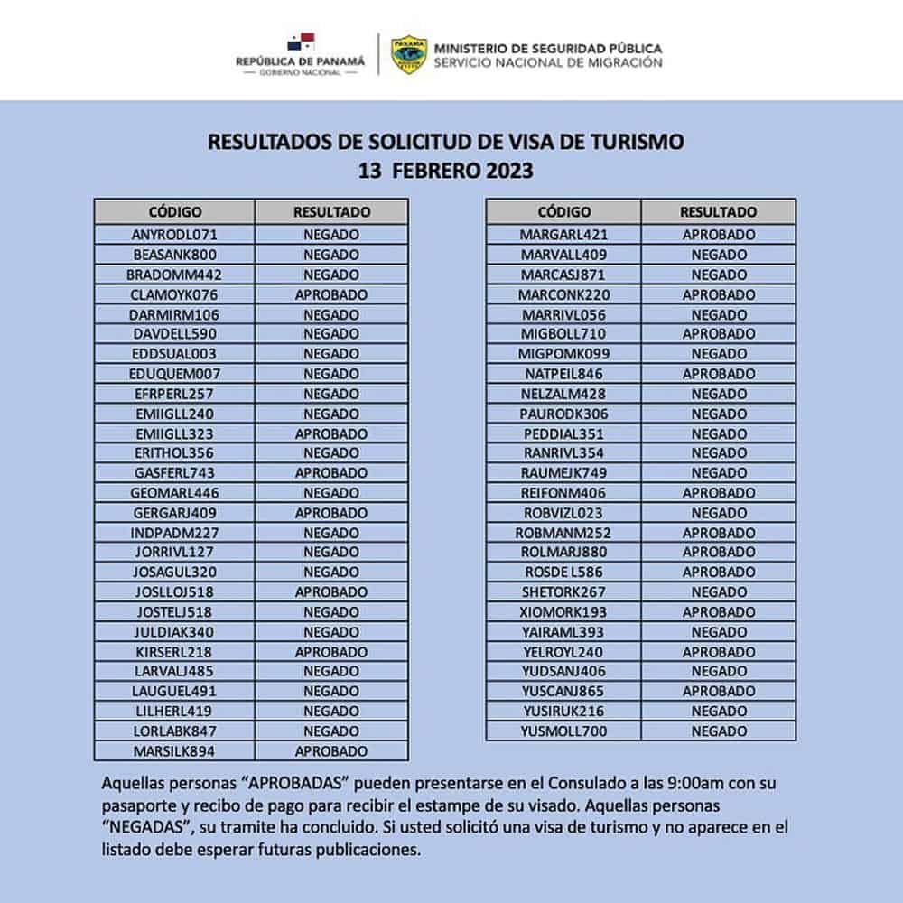 listado resultados visa de turismo panama 13 febrero 2023