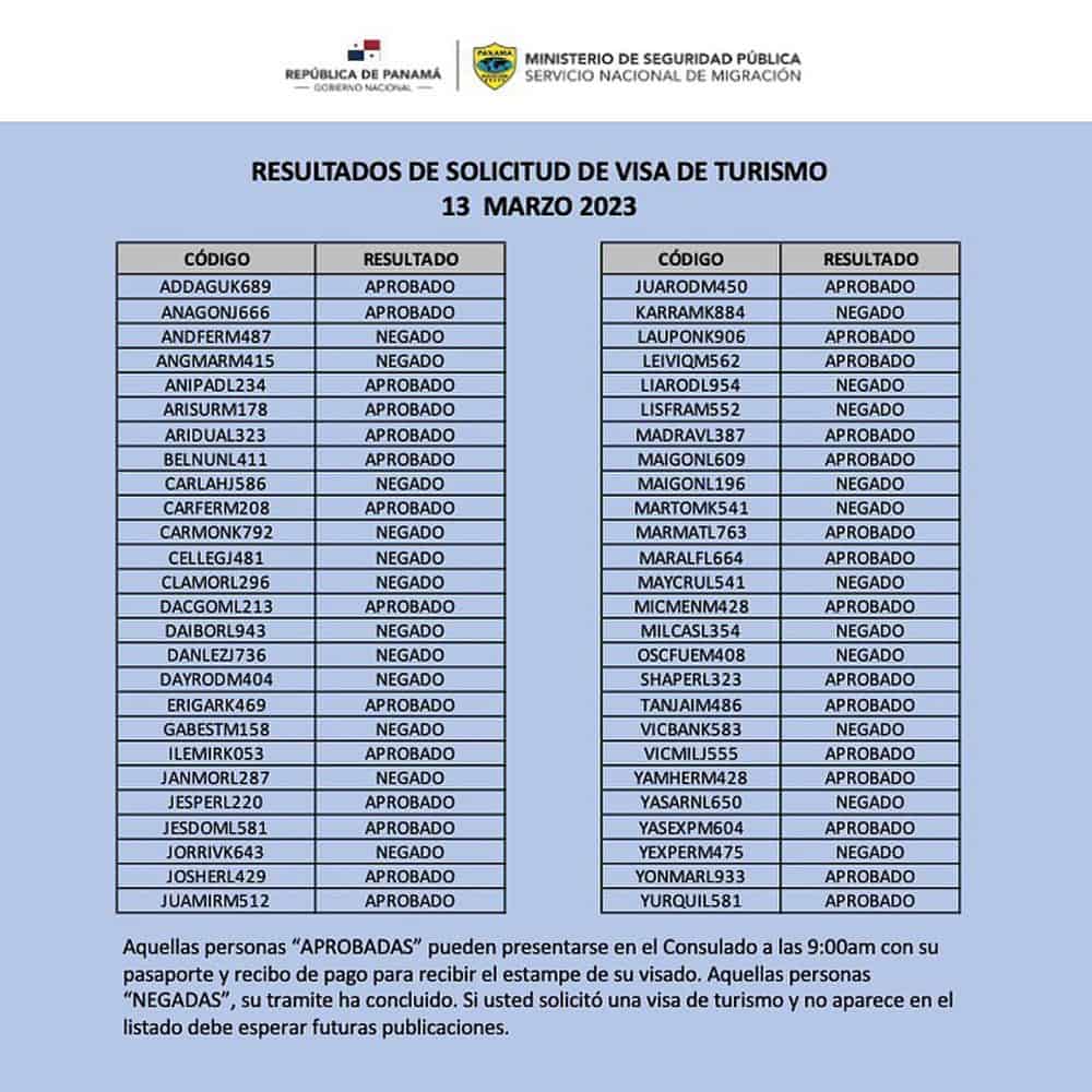 listado resultados visa de turismo panama 13 marzo 2023