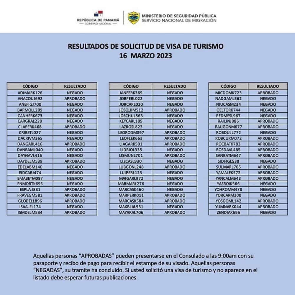 listado resultados visa de turismo panama 16 marzo 2023