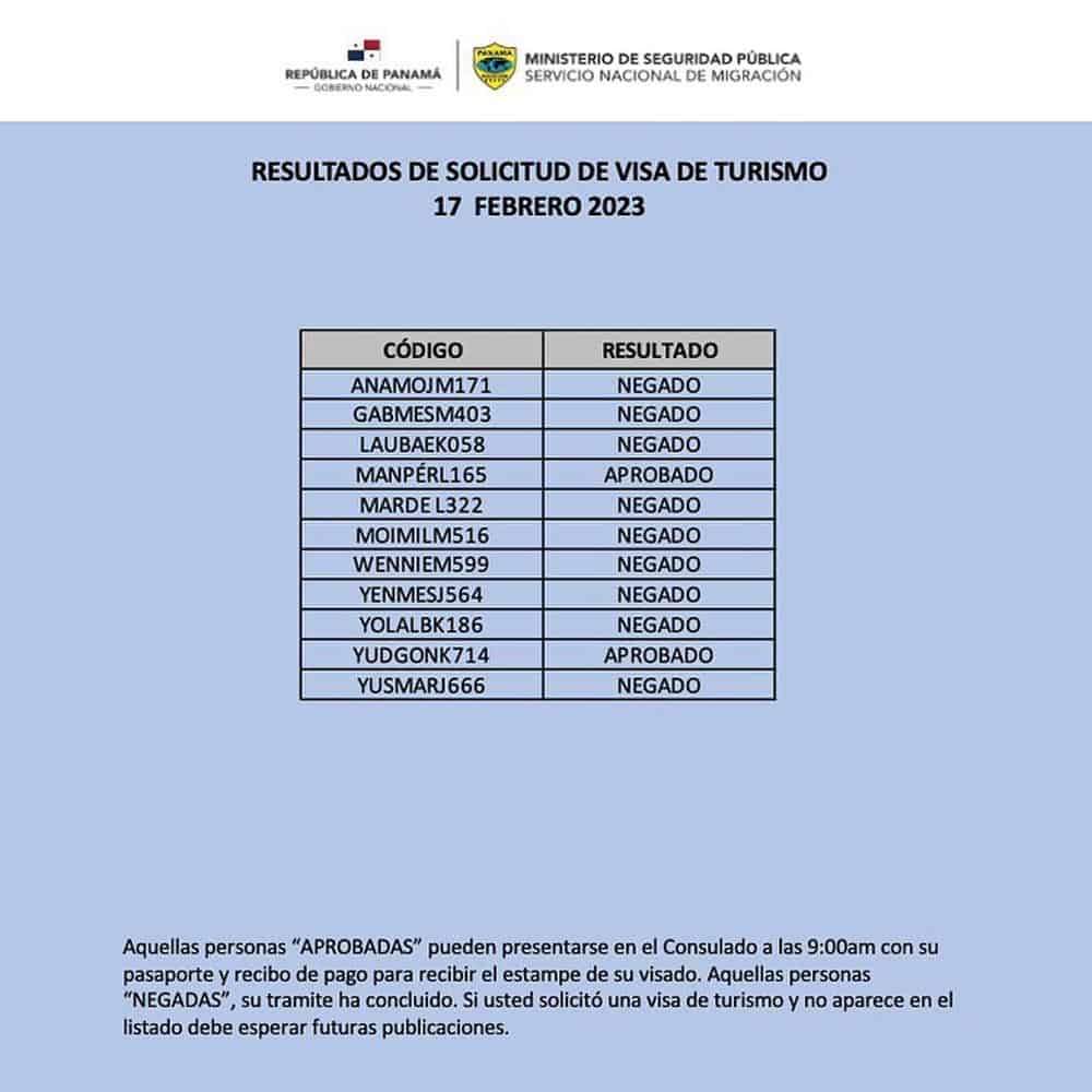 listado resultados visa de turismo panama 17 febrero 2023