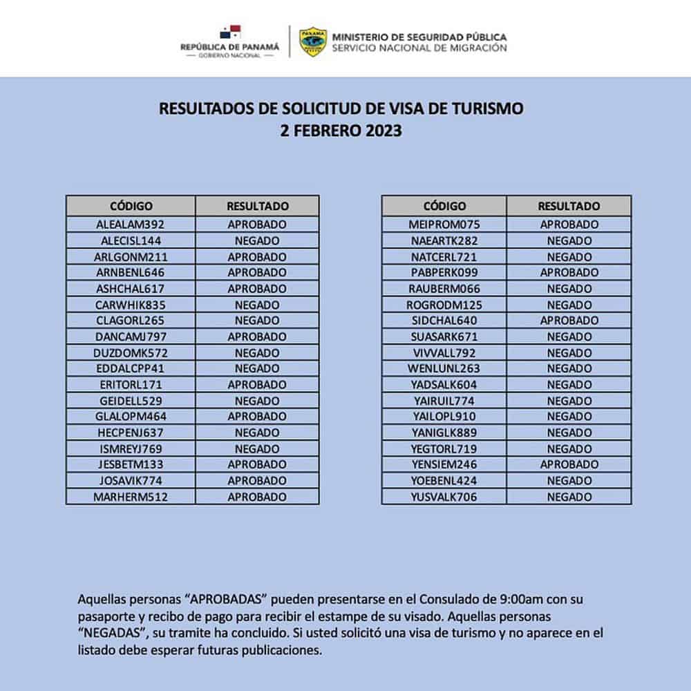 listado resultados visa de turismo panama 2 febrero 2023