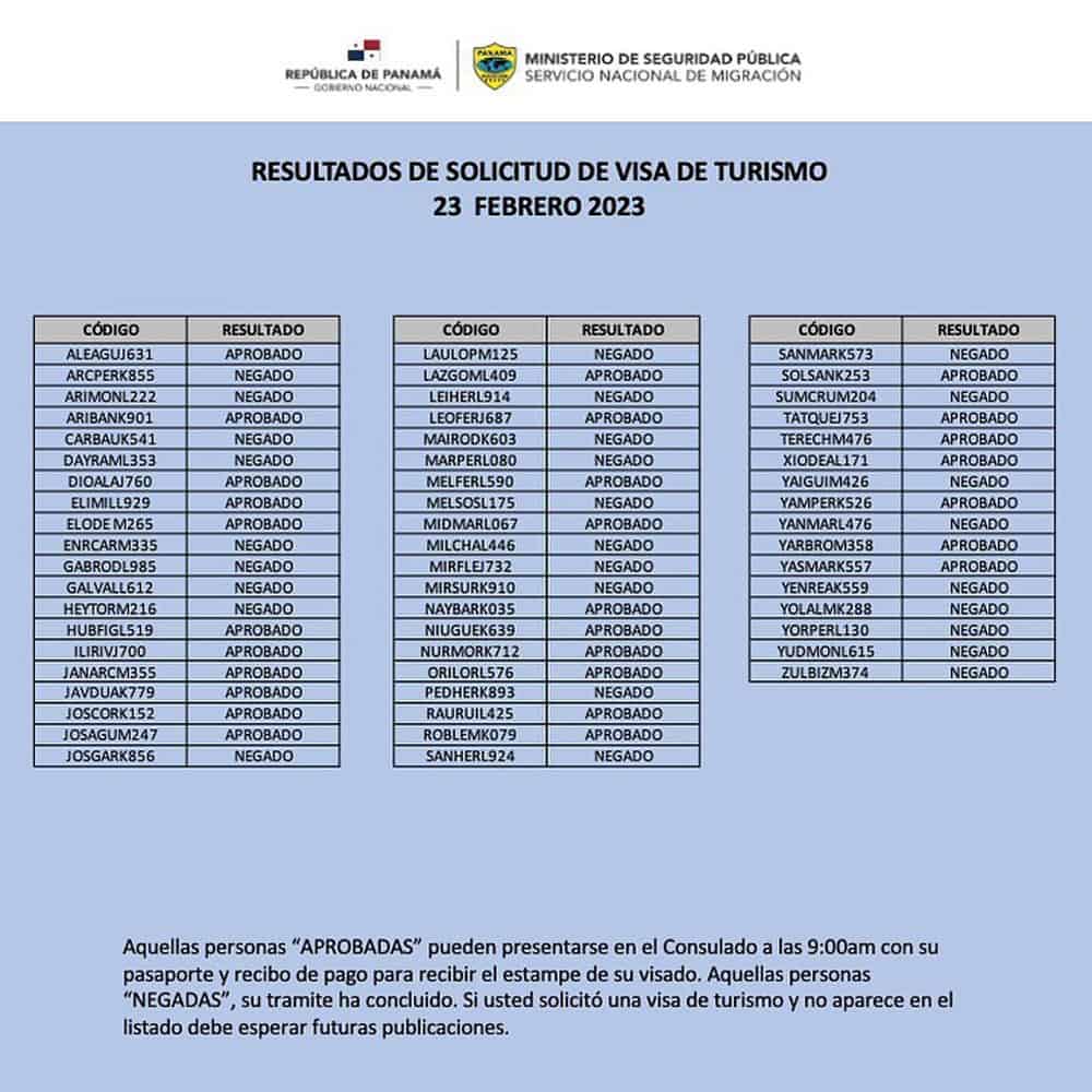 listado resultados visa de turismo panama 23 febrero 2023