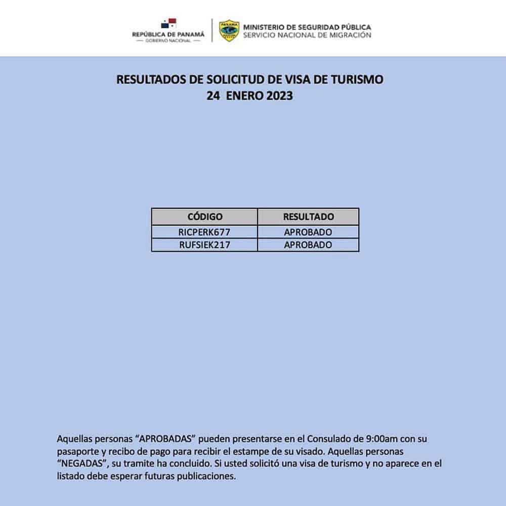 listado resultados visa de turismo panama 24 enero 2023