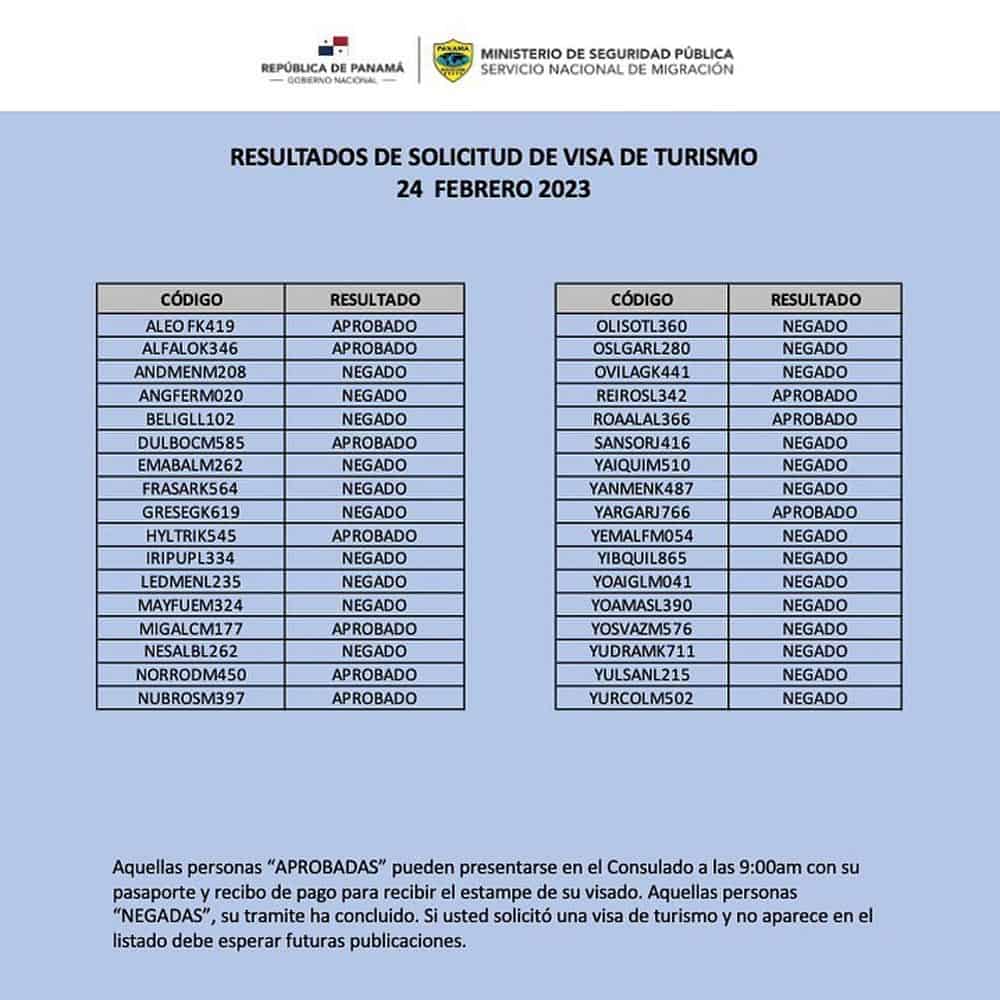 listado resultados visa de turismo panama 24 febrero 2023