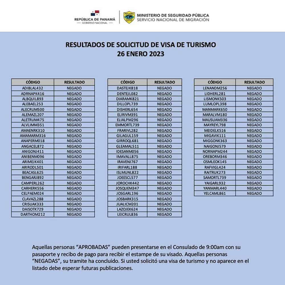 listado resultados visa de turismo panama 26 enero 2023