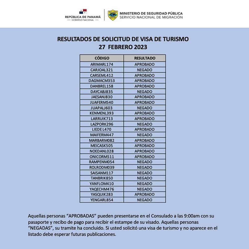 listado resultados visa de turismo panama 27 febrero 2023