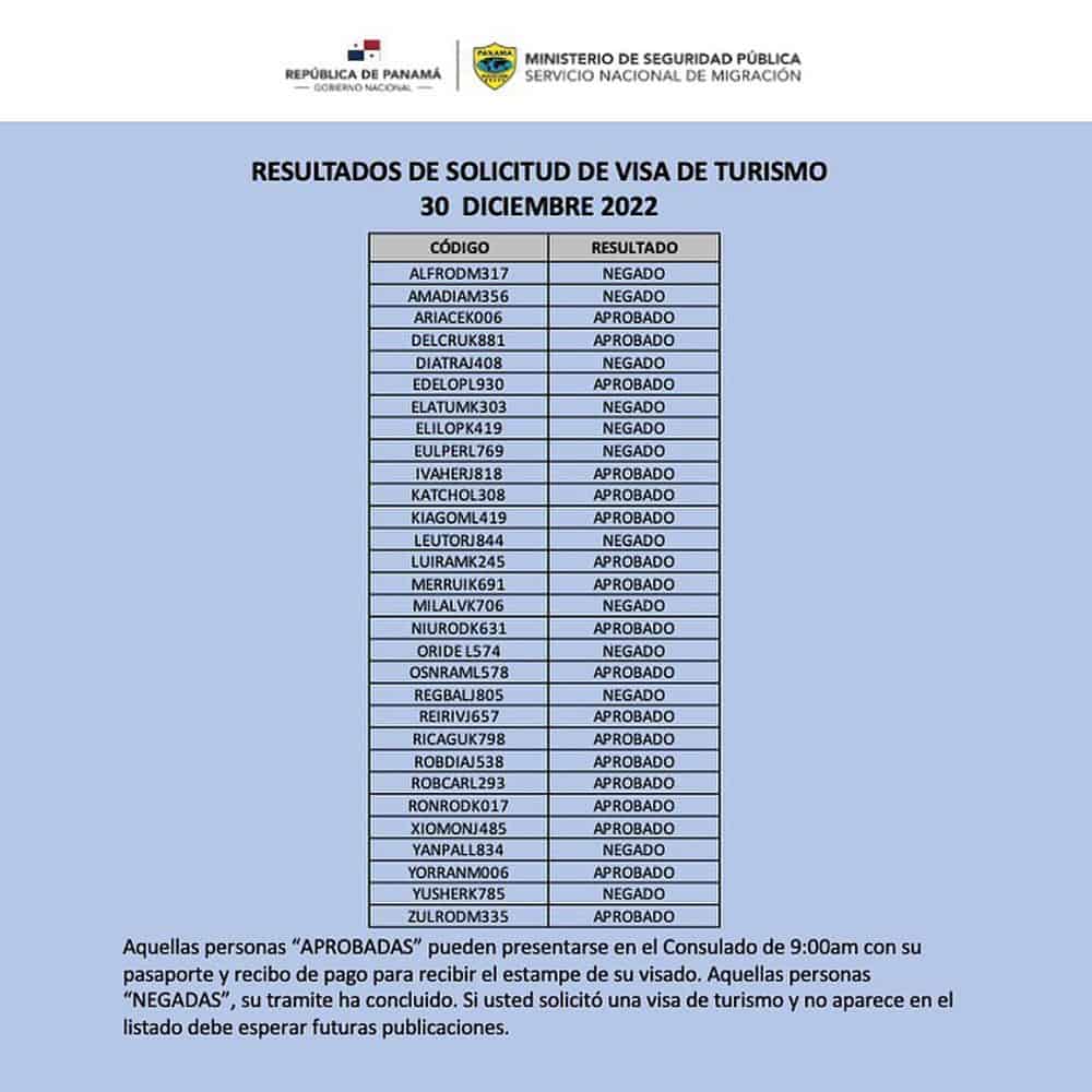 listado resultados visa de turismo panama 30 diciembre