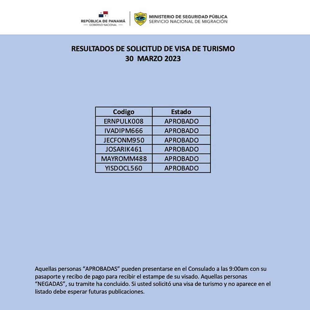 listado resultados visa de turismo panama 30 marzo 2023