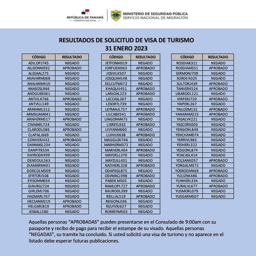 listado resultados visa de turismo panama 31 enero 2023