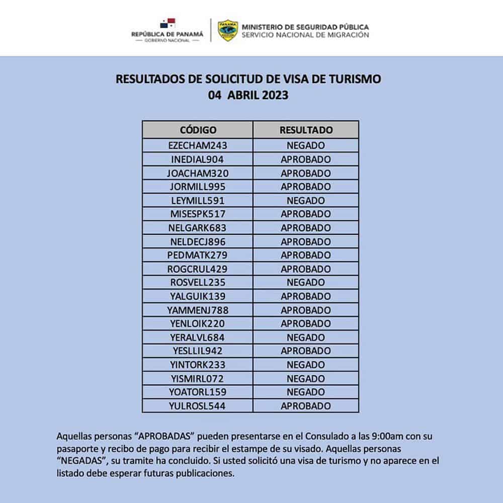 listado resultados visa de turismo panama 4 abril 2023