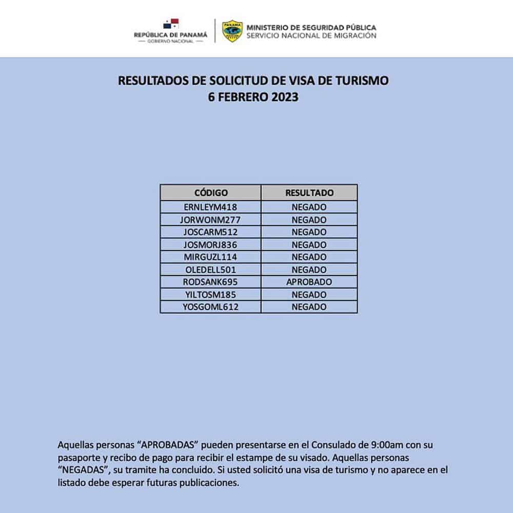 listado resultados visa de turismo panama 6 febrero 2023