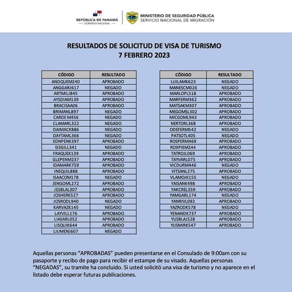 listado resultados visa de turismo panama 7 febrero 2023