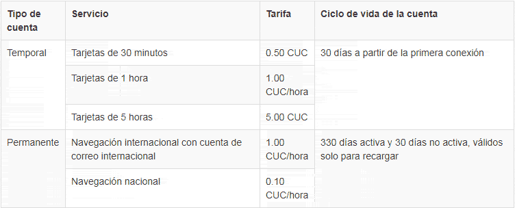 nueva tabla precios nauta