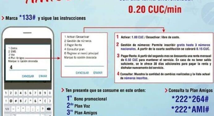 Promoción ETECSA Plan Amigos. Nuevas tarifas