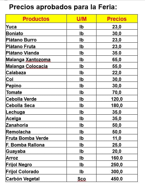 precios feria agropecuaria