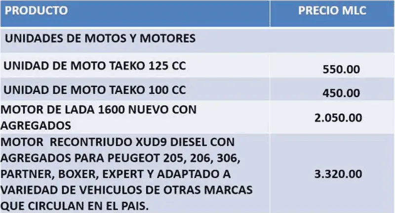 precios unidades de motos y motores en mlc