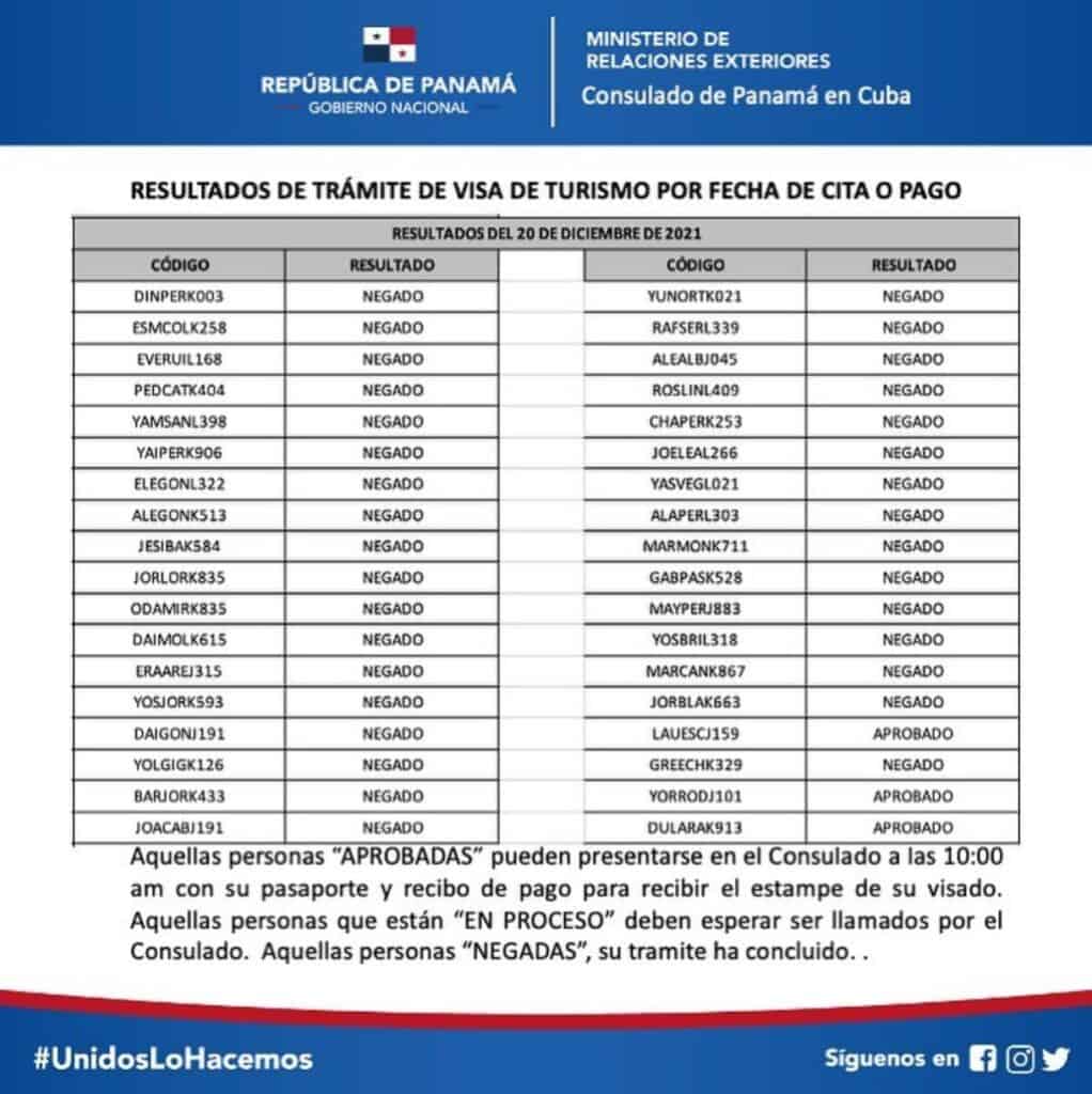 resultados tramites visa de turismo panama 20