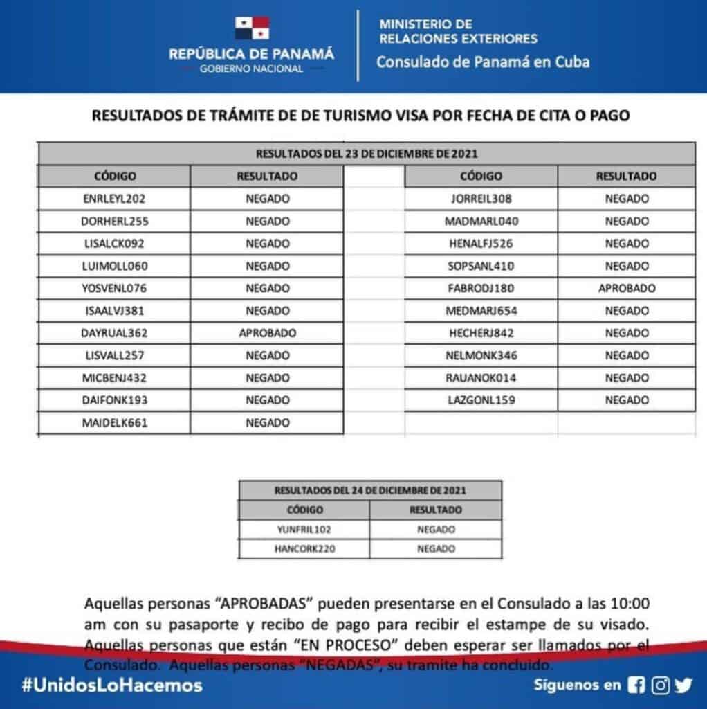 resultados tramites visa de turismo panama 23