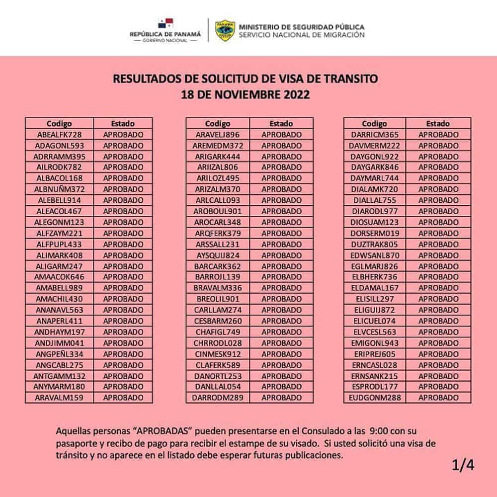resultados visa de transito a panama cubanos 18 noviembre listado