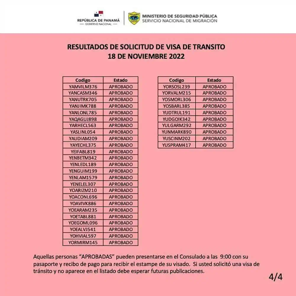 resultados visa de transito a panama cubanos 18 noviembre listado