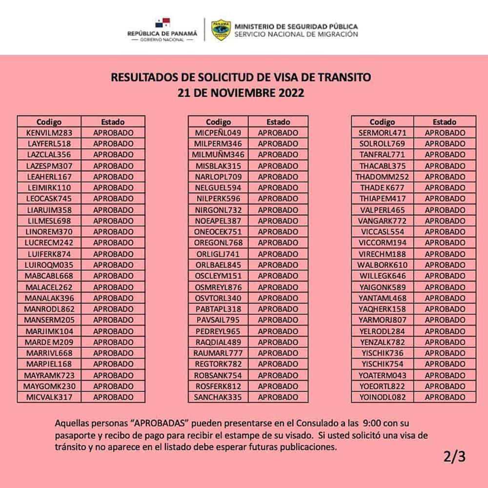 resultados visa de transito a panama cubanos 21 noviembre listado