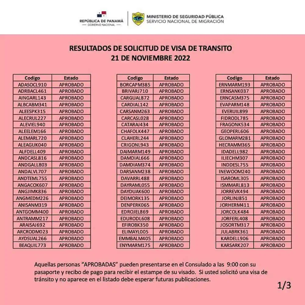 resultados visa de transito a panama cubanos 21 noviembre listado
