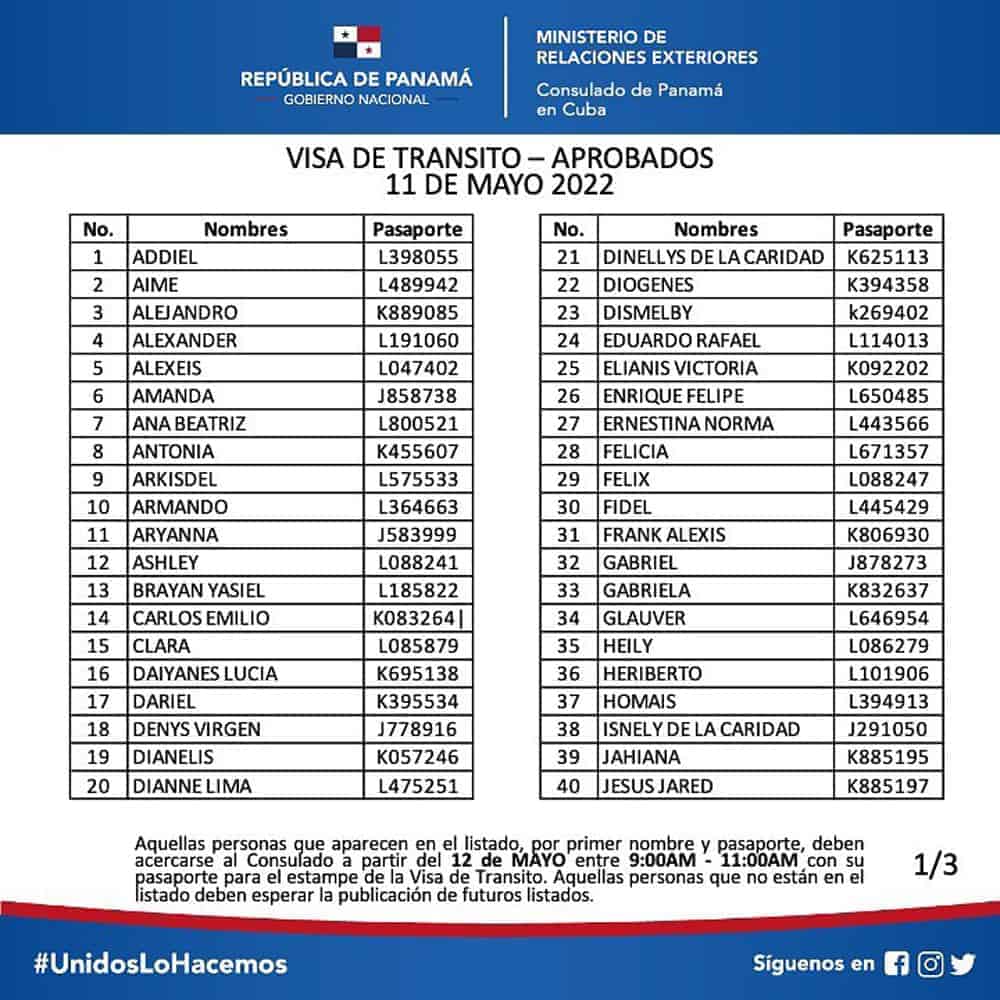 listado de aprobados visado de transito panama 11 de mayo 2022