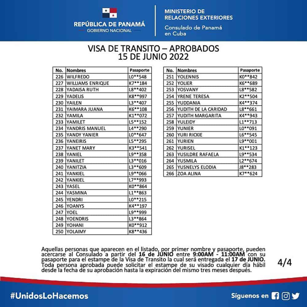 resultados visa de transito panama cubanos 15 junio