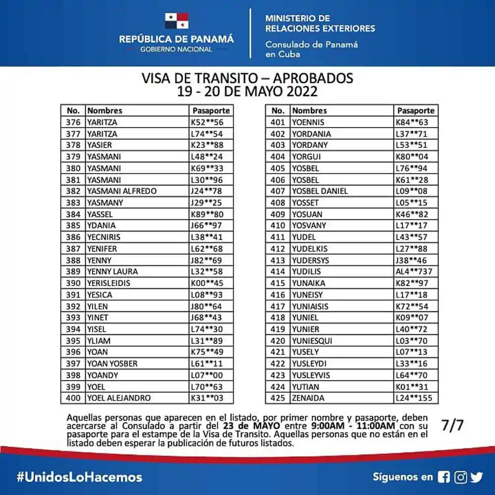 listado de aprobados visado de transito panama 19 y 20 de mayo 2022