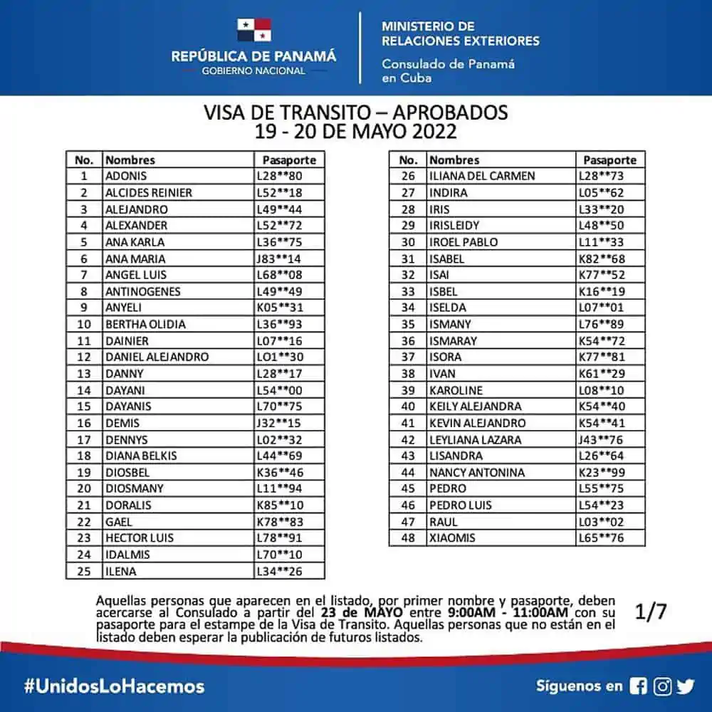 listado de aprobados visado de transito panama 19 y 20 de mayo 2022