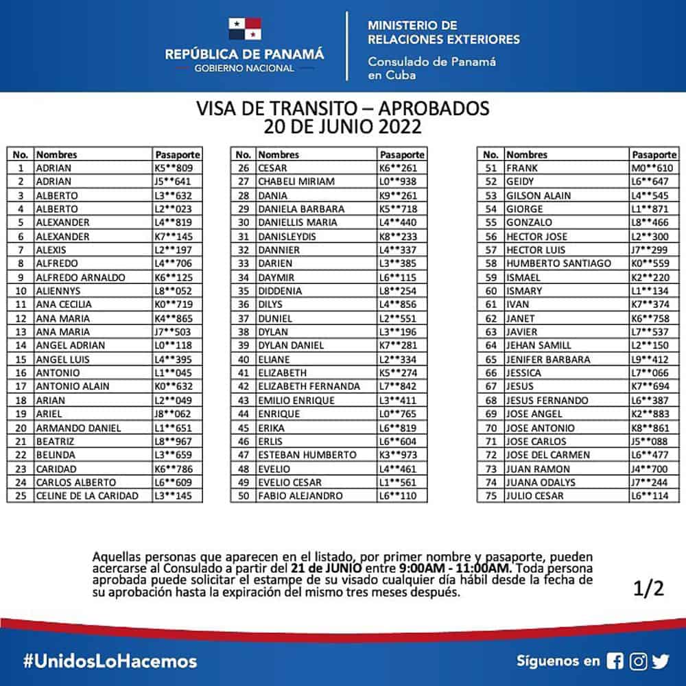 listado con resultados visa de transito panama cubanos 20 junio