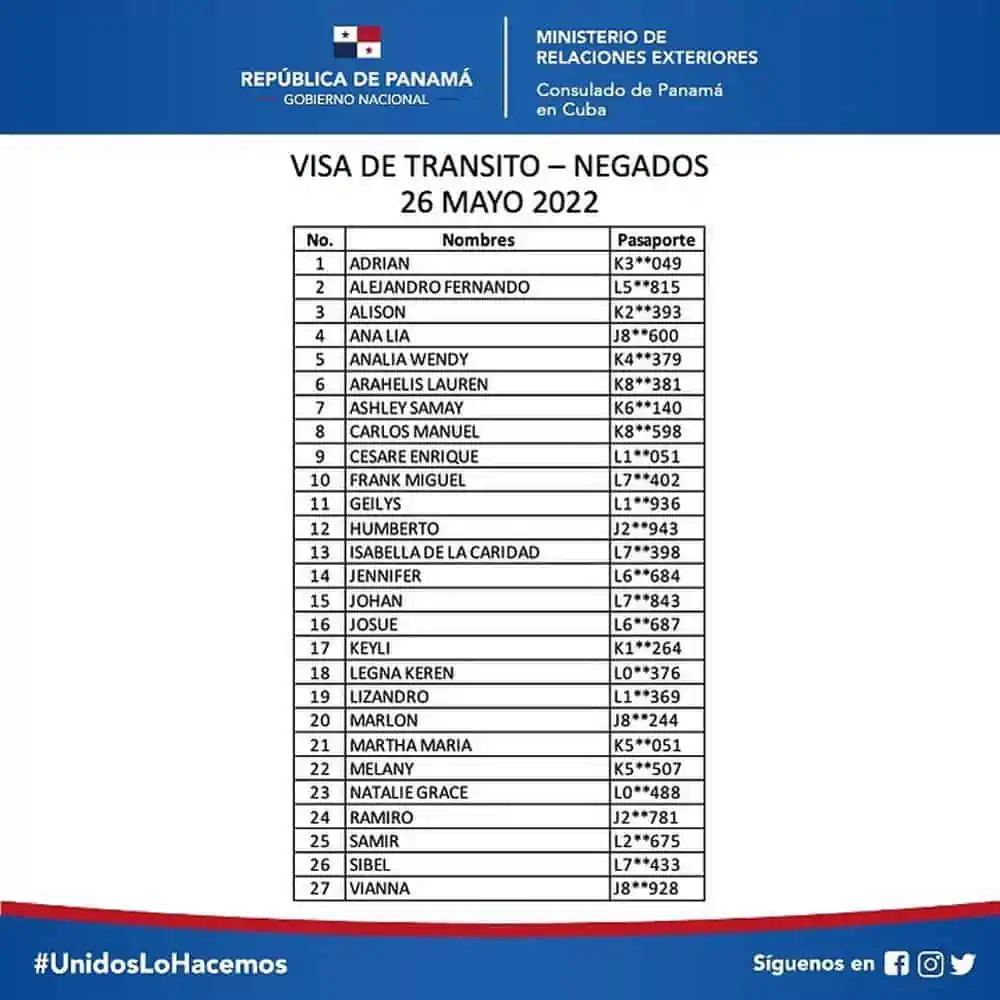 resultados visa de transito panama cubanos 26 mayo negados