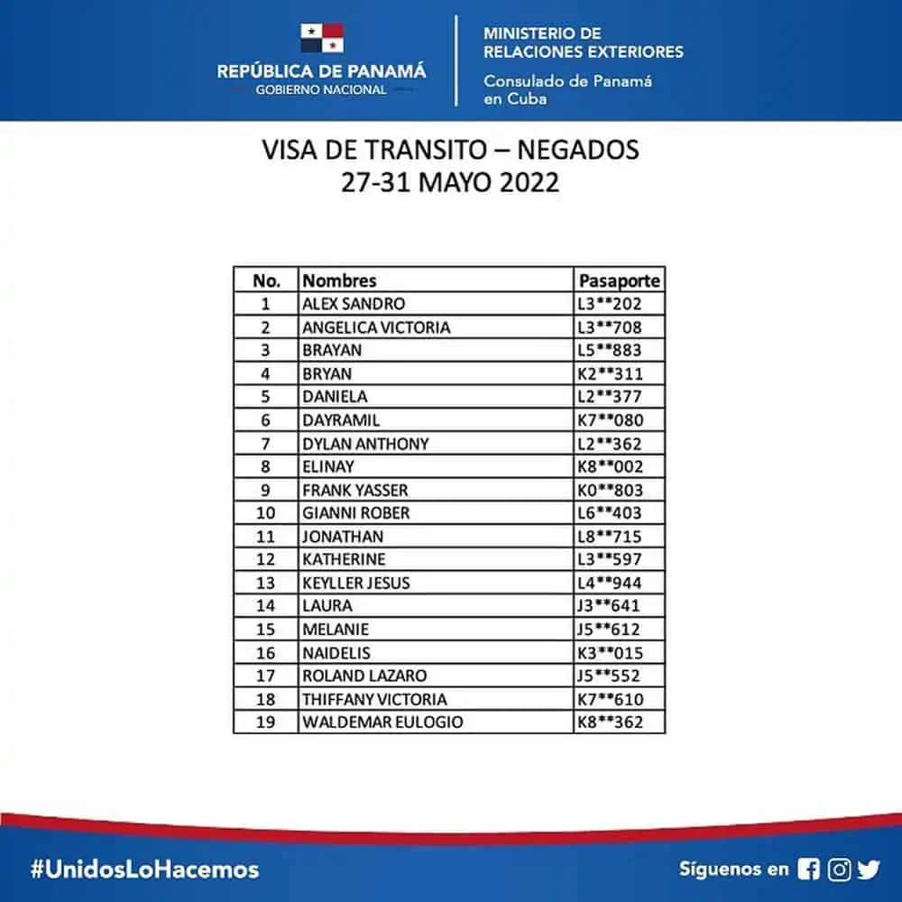 resultados visa de transito panama cubanos 31 mayo negados