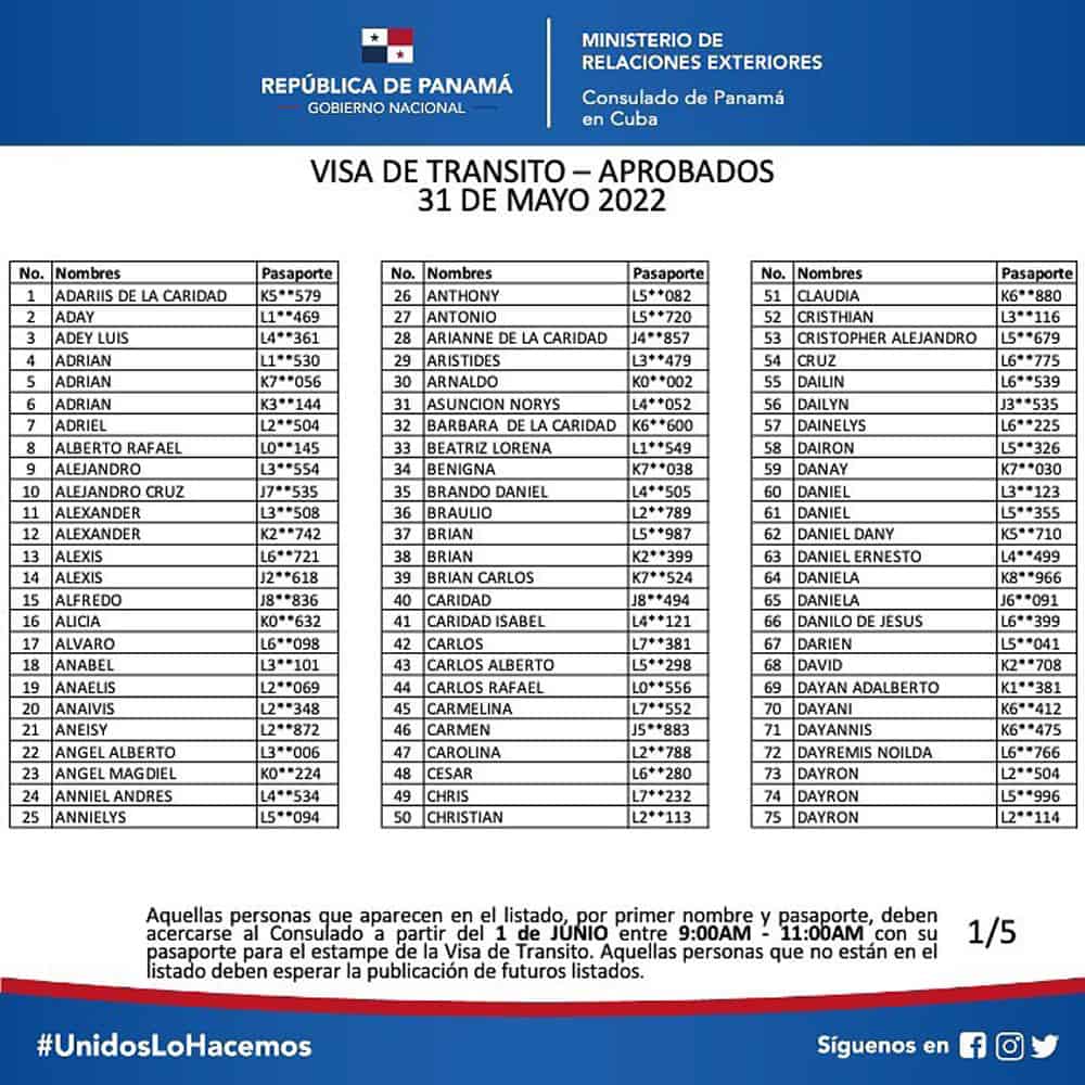 resultados visa de transito panama cubanos 31 mayo